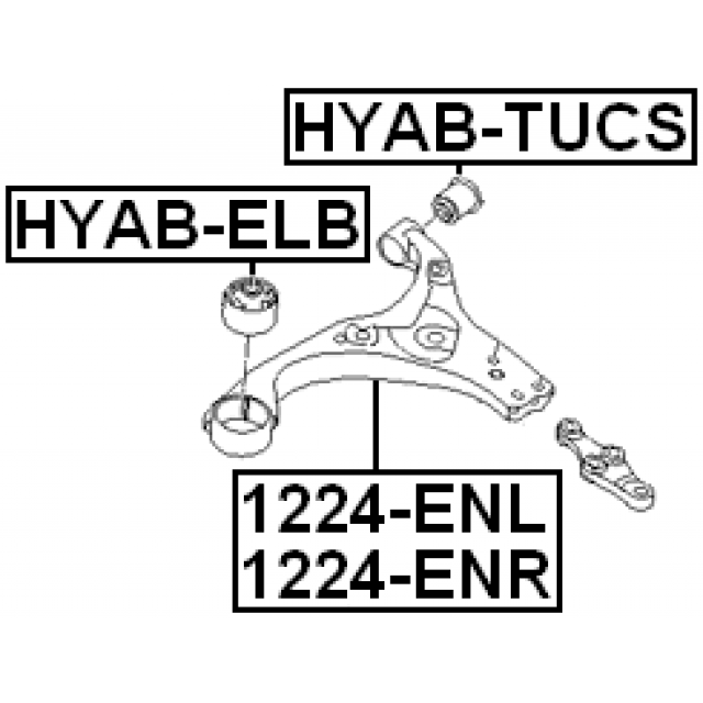 Front Lower LH RH Wishbone Control Arms Pair For KIA Ceed Hyundai i30 TYPE 1